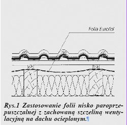 Dachy sko������ne - Cele i zasady stosowania folii i membran dachowych