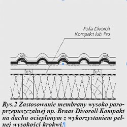 Dachy skośne - Cele i zasady stosowania folii i membran dachowych