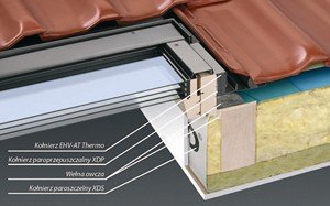 Okno w dachu - Ciepły montaż okna dachowego