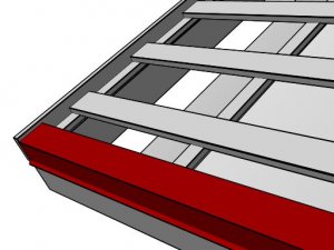 Dachy sko������ne - Blachodachówka modułowa – o czym trzeba pamiętać podczas montażu