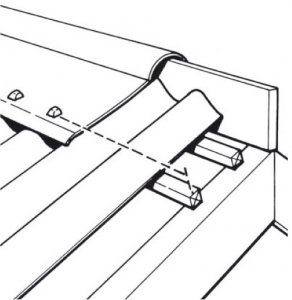 Pokrycia dachowe / Płyty dachowe - Dach do samodzielnego montażu. Instrukcja układania płyt dachowych Onduline - krok po kroku
