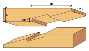  - Podstawowe złącza ciesielskie w konstrukcjach więźby dachowej z drewna
