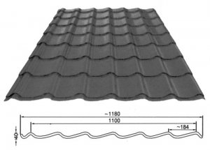 Pokrycia dachowe / cementowe - Nieceramiczne pokrycia  dachowe