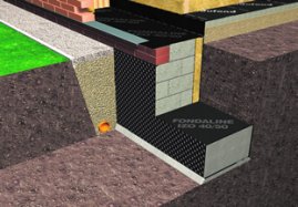 Pokrycia dachowe / Płyty dachowe - Onduline – nowości ofertowe