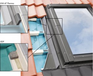 Okno w dachu - Energooszczędność w pakiecie
