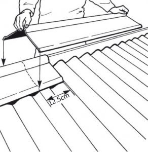 Pokrycia dachowe / Płyty dachowe - Dach do samodzielnego montażu. Instrukcja układania płyt dachowych Onduline - krok po kroku