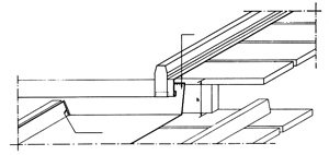 Pokrycia dachowe / Blaszane - Cynk w architekturze
