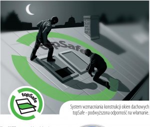  - System wzmacniania konstrukcji okien dachowych
topSafe - podwyższona odporność na włamanie.