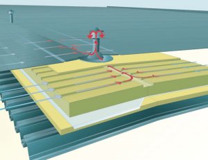 Dachy płaskie - System wentylowanej izolacji dwuwarstwowej PAROC AIR